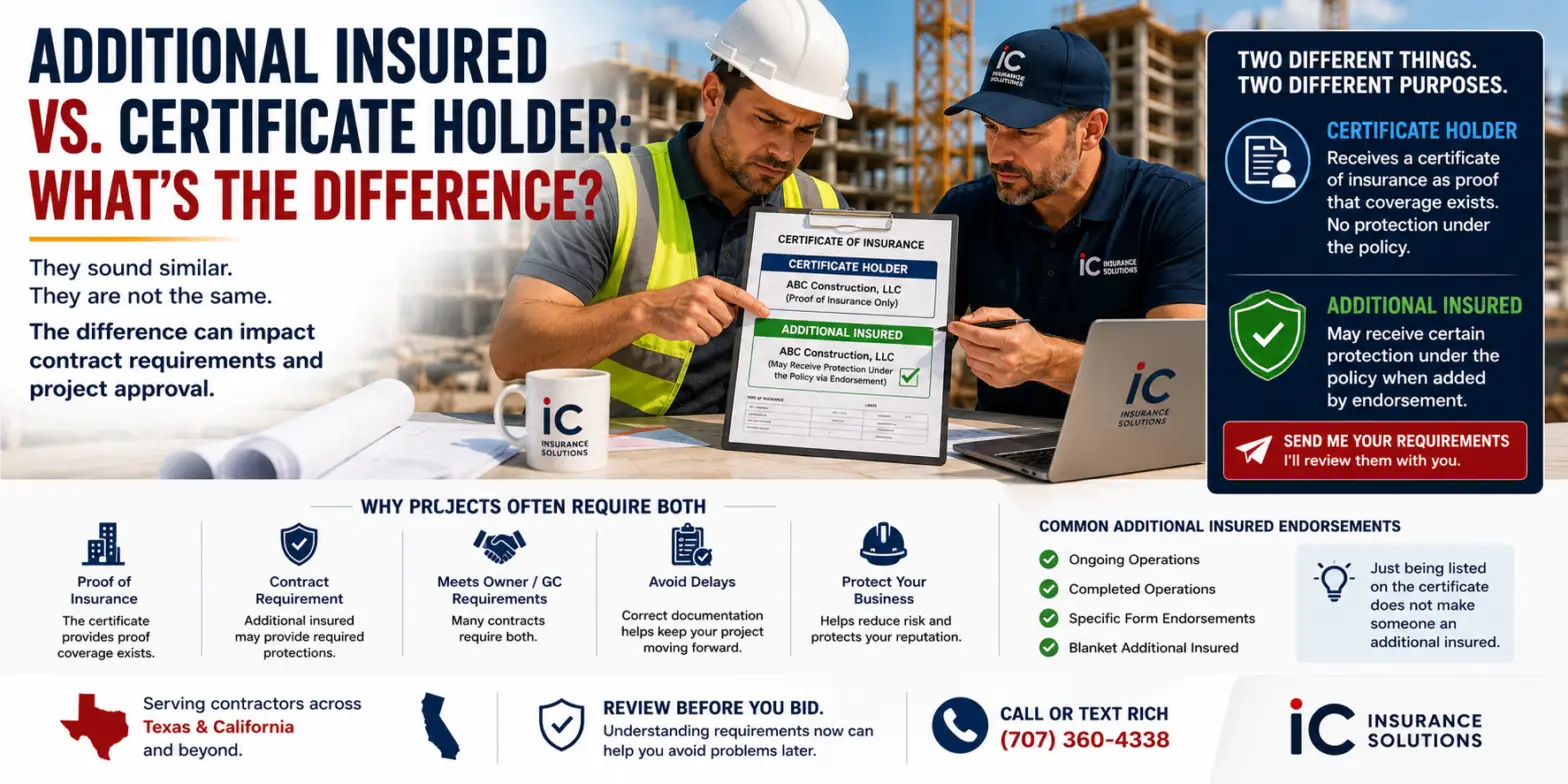 Additional insured vs certificate holder comparison for contractors, showing a construction insurance certificate review with an insurance advisor explaining contract requirements, endorsements, and project approval requirements for Texas and California construction projects.